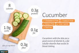 See Cucumber Nutrition Facts And Carbs Compare Pickle