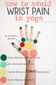 We did not find results for: How To Avoid Wrist Pain In Yoga Yogabycandace