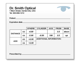 Some of these abbreviations are best not used, as marked and explained here. Prescription Eyeglasses Choosing The Best Fit