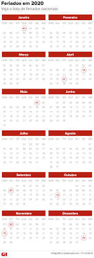 Hoje é feriado de que? Veja O Calendario De Feriados Nacionais E De Pontos Facultativos Em 2020 Economia G1
