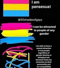 Also, if you happen to like and want to use a wallpaper all you have to do is download it. Pansexuality Images On Favim Com