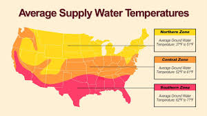 Sizing Tankless Water Heaters