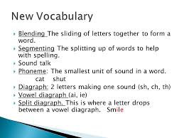 Hat to array1=h, array2=a, array3=t. Children Have 20mins Daily Discrete Phonics Lessons Children Are Taught To Read By Breaking Down Words Into Separate Sounds Or Phonemes They Ppt Download