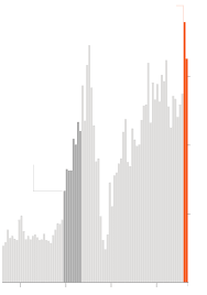 Check spelling or type a new query. Opinion You Know Who The Tax Cuts Helped Rich People The New York Times