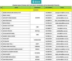 Please go to the nearest bsn branch for more information. Cara Apply Bsn Micro I Kredit Prihatin Tanpa Faedah Melaka Pages Malaysia Online Directory Malaysia