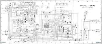 Likewise 1978 jeep cj5 fuse box diagram in addition 1973 jeep cj5. Cj7 Fuse Box Diagram Wiring Diagram