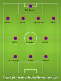 Psg have been playing really well. Fc Barcelona Vs Psg Team News Tactics Lineups And Prediction
