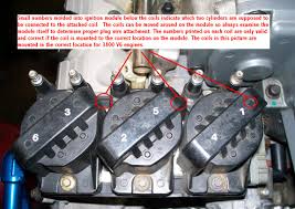 See more of gm 3800 series i, ii and iii engines on facebook. 3 1 Liter Gm Engine Diagram Coil Pack Wiring Diagram End Network B End Network B Networkantidiscriminazione It