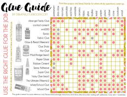 Glue Guide By Dream A Little Bigger Always Use The Right