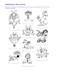Dichotomous Key Activity Dichotomous Key Middle School Science Classroom 12 Days Of Christmas