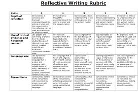 The essay must contain all components to gain maximum points. Written Reflection Rubric Ncte Writing Rubric Rubrics Reflection Paper