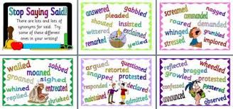 Sometimes dialogue tags are punctuated with question marks or exclamation points. Dialogue Tags What Are They And How Do We Use Them