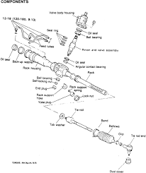 Hyundai recalls fd i30 and hd elantra models due to risk of losing steering assistance. Perfect Hyundai 2012 Hyundai Sonata Steering Coupler Recall