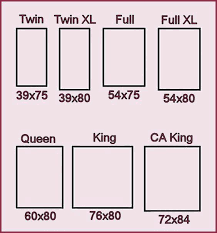Twin Bed Sizes Indianculture Co
