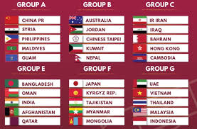 Aidan shearer 5 months ago. 2022 Fifa World Cup Qualification Asian Teams Groups Schedule