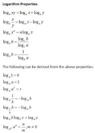 Logarithm Properties Logarithm Properties Cebir Matematik Dergileri Matematik Oyunlari