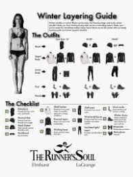 Cold Weather Running Clothing Chart 17 Inspirationalnew