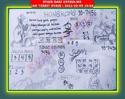 Ramalan Subah Hk Hari Ini Data Pengeluaran Hongkong 2021 Data Hk