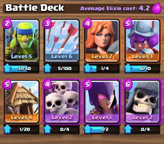 Royale 3 Arena Clash Deck Http Ift Tt 1str6pc Clash Royale Deck Clash Royale Cool Deck