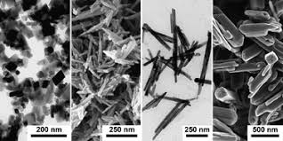 Biogenic manganese oxide nanoparticle formation by a multimeric multicopper oxidase mnx. Structural And Morphological Control Of Manganese Oxide Nanoparticles Upon Soft Aqueous Precipitation Through Mno4 Mn2 Reaction Journal Of Materials Chemistry Rsc Publishing
