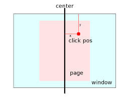 How To Recalculate X Y Coordinates Based On Screensize Stack Overflow