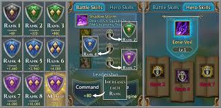Heros Types Grades Levels Ranks