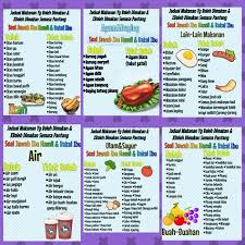 Dalam arti ketika memberi makan untuk janis makanan ikan cupang selanjutnya adalah cacing halus, untuk mendapatkan jenis cacing ini, sobat bisa mendapatkannya secara gratis maupun. 61 Pantang Food Ideas Food Cooking Recipes Recipes
