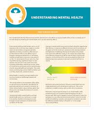 Https Www Un Org En Healthy Workforce Files Understanding 20mental 20health Pdf