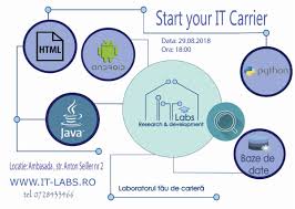 Pentru ca iti formeaza un mod de gandire foarte bine structurat. De Ce Sa Inveti Java Ca Limbaj De Programare Viata De Cartier