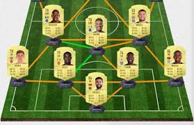 Rui patrício (born 15 february 1988) is a portuguese footballer who plays as a goalkeeper for british club wolverhampton wanderers. Fifa 21 The Most Overpowered Premier League Xi On Ultimate Team Worth Under 100k Givemesport