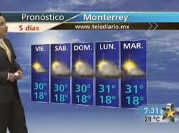 México estado de nuevo león monterrey city. Pronostico Del Clima 18 Al 22 De Marzo 2011 Blog Populi Blog Dei