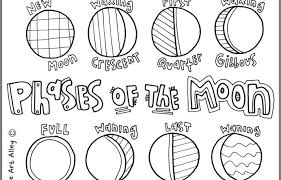 For students from preschool to 3rd grade. Science Worksheets Middle Grades Math Printable And Activities For Teachers Parents Tutors Homeschool Families 4th 4th Grade Science Review Worksheets Coloring Pages Missing Addend Worksheets Geometry Quiz Questions Interactive Sites Fractions Interactive