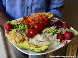 Partagez cette recette sur facebook ou sur pinterest. Salade Gourmande Vegetalien Vegan France Vegetalienne