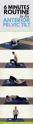 Pin On Hip Flexor