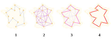 Ant Colony Optimization Algorithms Wikipedia