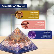 Manifesting weight loss and changes to your physical appearance is a very real thing. Amazon Com Orgonite Crystal Ultimate Triple Weight Loss Pyramid With Tiger Eye Sunstone And Amethyst Healing Crystals Boost Your Metabolism And Inner Strength For Weight Management Handmade