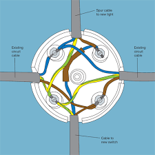 Extending A Lighting Circuit Diy Tips Projects Advice Uk Lets Do Diy Com Home Electrical Wiring Basic Electrical Wiring Electrical Wiring
