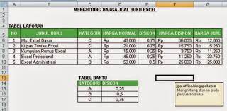 Check spelling or type a new query. Rumus Terbaru Menghitung Diskon Penjualan Dengan Excel Terbaru Rumus Excel Lengkap
