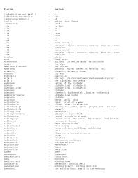A flash player emulator written in rust. Http Www Teachinfo Com Languages Finnish Pdf