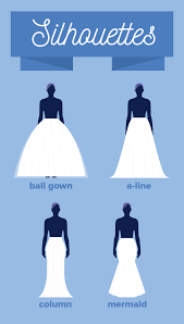 15 Charts That Will Make Being A Bride So Much Easier Wedding Dress Styles Chart Dress Styles Chart Wedding Dress Styles