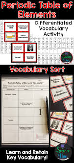 Help Your Students Grasp And Retain Key Chemistry Vocabulary With This Interactive Vocabular Interactive Vocabulary Vocabulary Middle School Science Activities