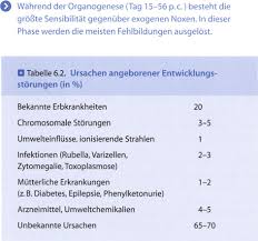 Mit alter table tabellenname spezifikation wird eine tabelle verändert. Http Link Springer Com Content Pdf 10 1007 2f978 3 642 18574 8 6 Pdf