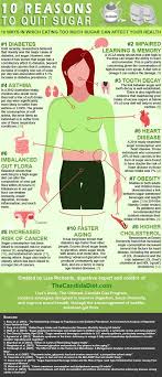 30 Reasons Why Sugar Is Bad For Us Sugar Infographic Health Tips Health Info