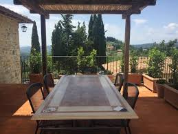 Casa Di Lyndall Houses For Rent In Lecchi In Chianti Toscana Italy Renting A House Beautiful Homes Toscana