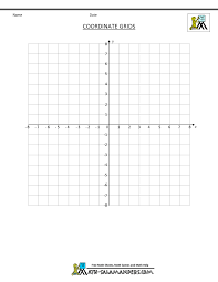 Popular applications for cartesian coordinate robots are computer numerical control machine (cnc machine) and 3d printing. Coordinate Plane Grid