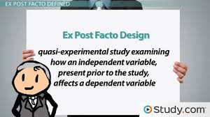 Writing your research paper methodology methodology in research is defined as the systematic method to resolve a research problem. Ex Post Facto Designs Definition Examples Video Lesson Transcript Study Com