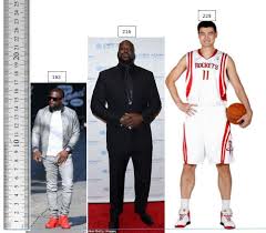 Shaq looks small next to yao ming sports illustrated. Next Kevin Hart And Yao Ming