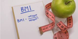 Is Bmi An Accurate Way To Measure Body Fat