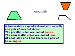 Quadrilateral just means four sides ( quad means four, lateral means side). Is It True That All Quadrilaterals Are Parallelograms