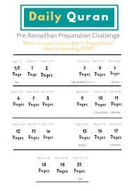 Daily Qur An Reading In 2021 Ramadan Quran Quran Reading